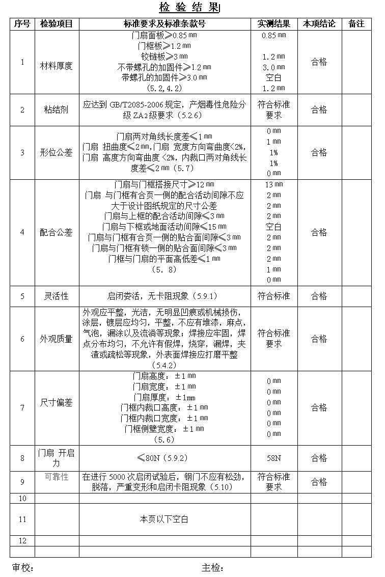 凈化鋼制門價格